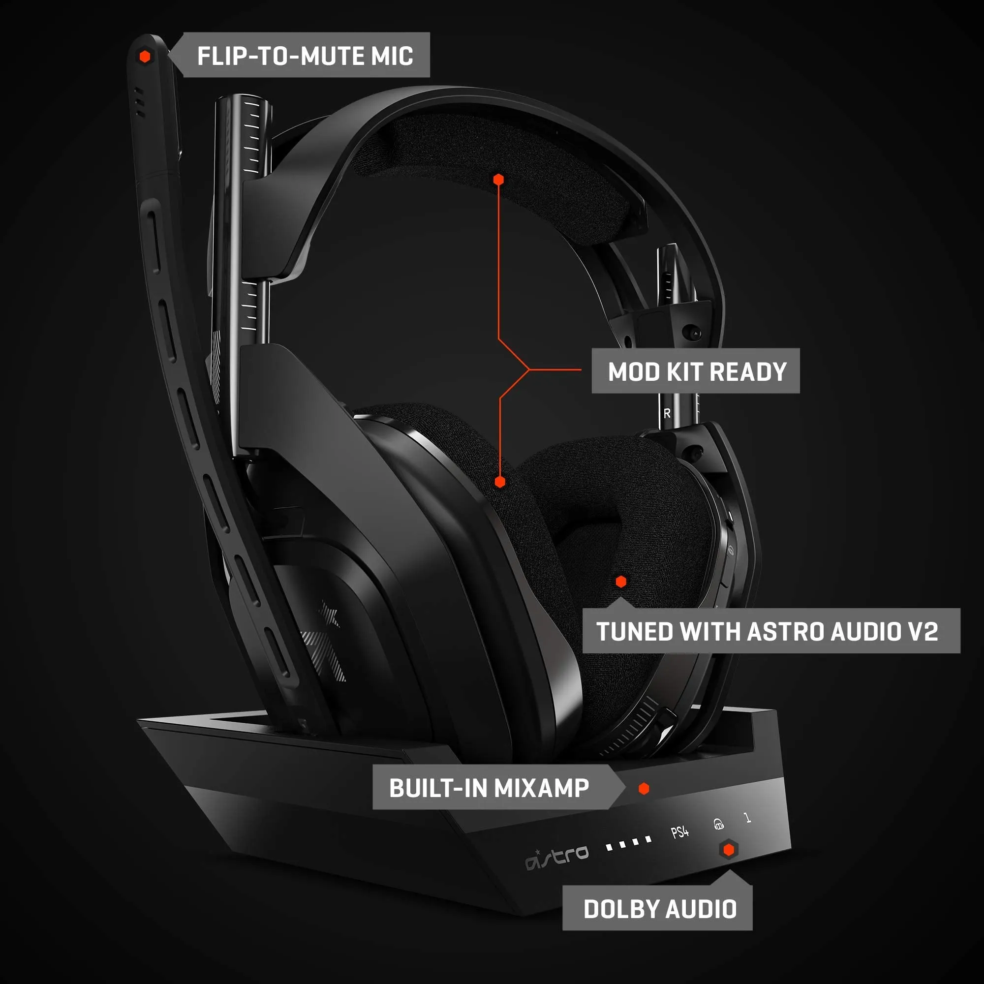 Astro Gaming 939-001673 ASTRO Gaming A50 Wireless   Base Station for Playstation 4 & PC - Black/Silver (2019 Version),