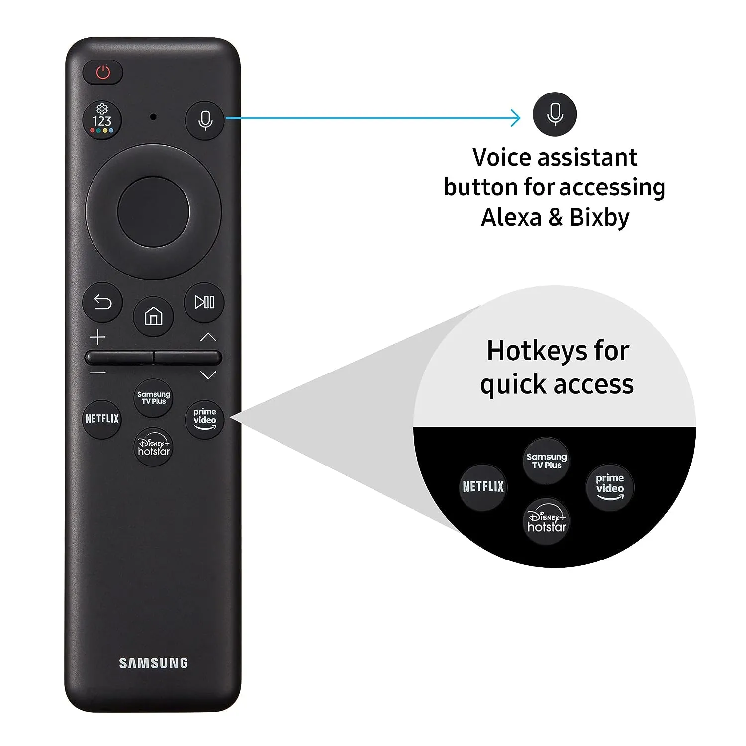 Samsung QA65S95CAKLXL 163 cm (65 inches) 4K Ultra HD Smart OLED TV (Titan Black)