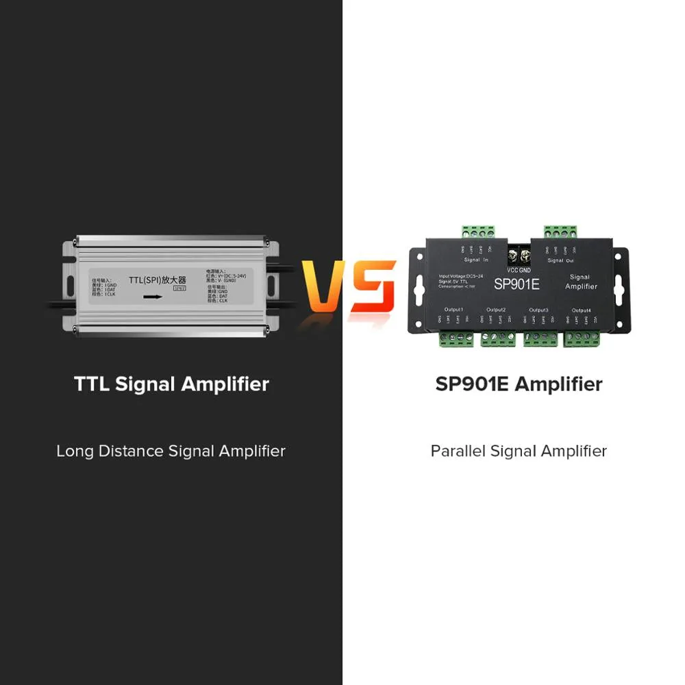 SPI TTL Signal Amplifier for WS2812B WS2811 SK6812 SK9822 Addressable180m Repeater IP67 DC5-24V