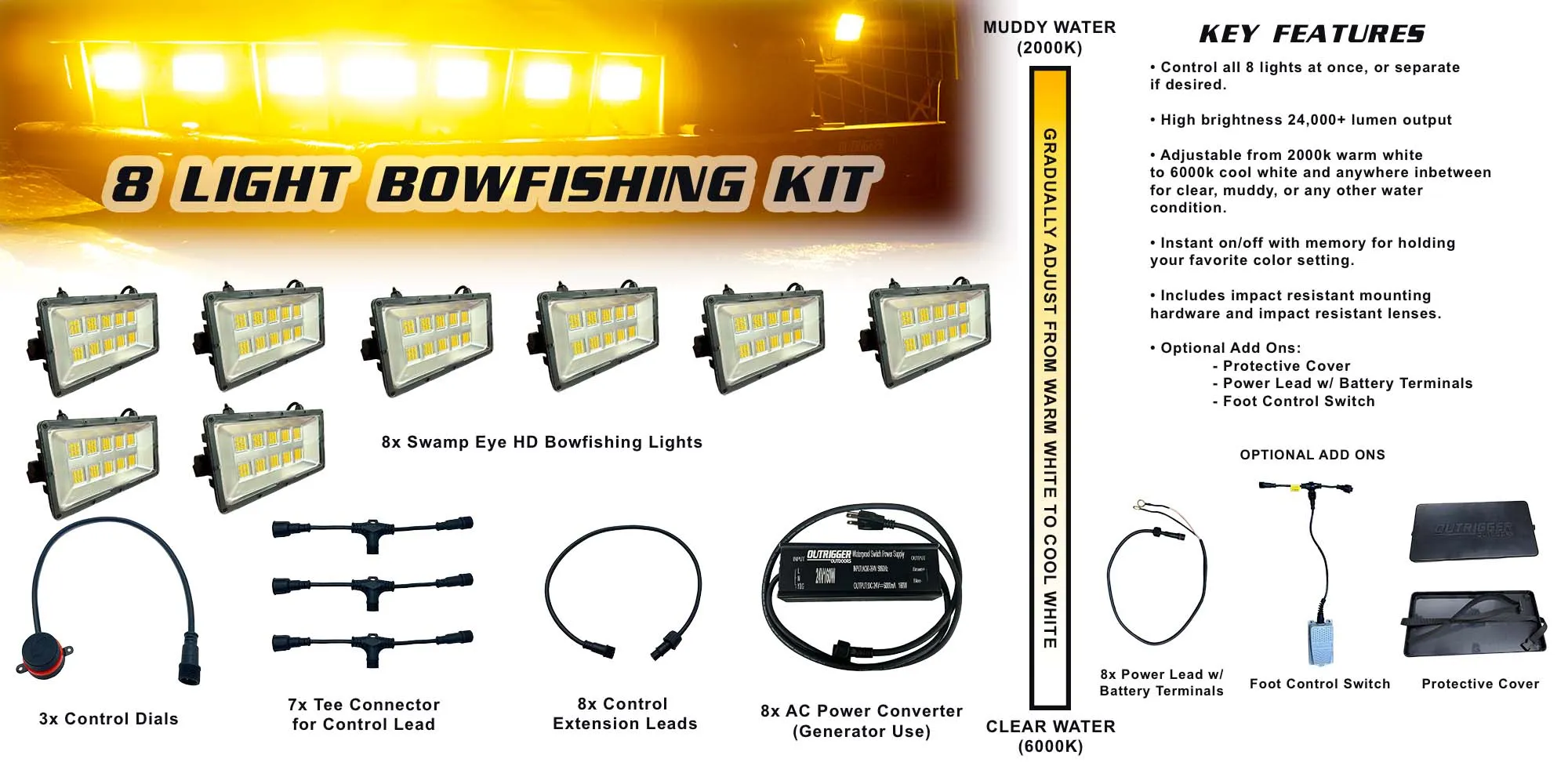 Swamp Eye HD Bowfishing Light Kit
