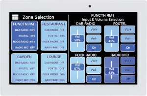 Wall Plate For Source Controllers 7" Master Touch  - White A4463